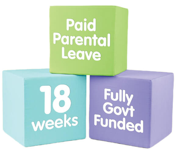 澳洲带薪产假津贴 (Parental Leave Pay) 详解
